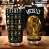 Personalized Thanks Science Innovations Scientists Stainless - General Tumbler view #4