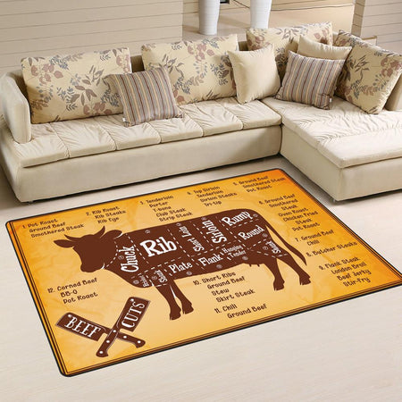 Beef Cuts Rug 05455