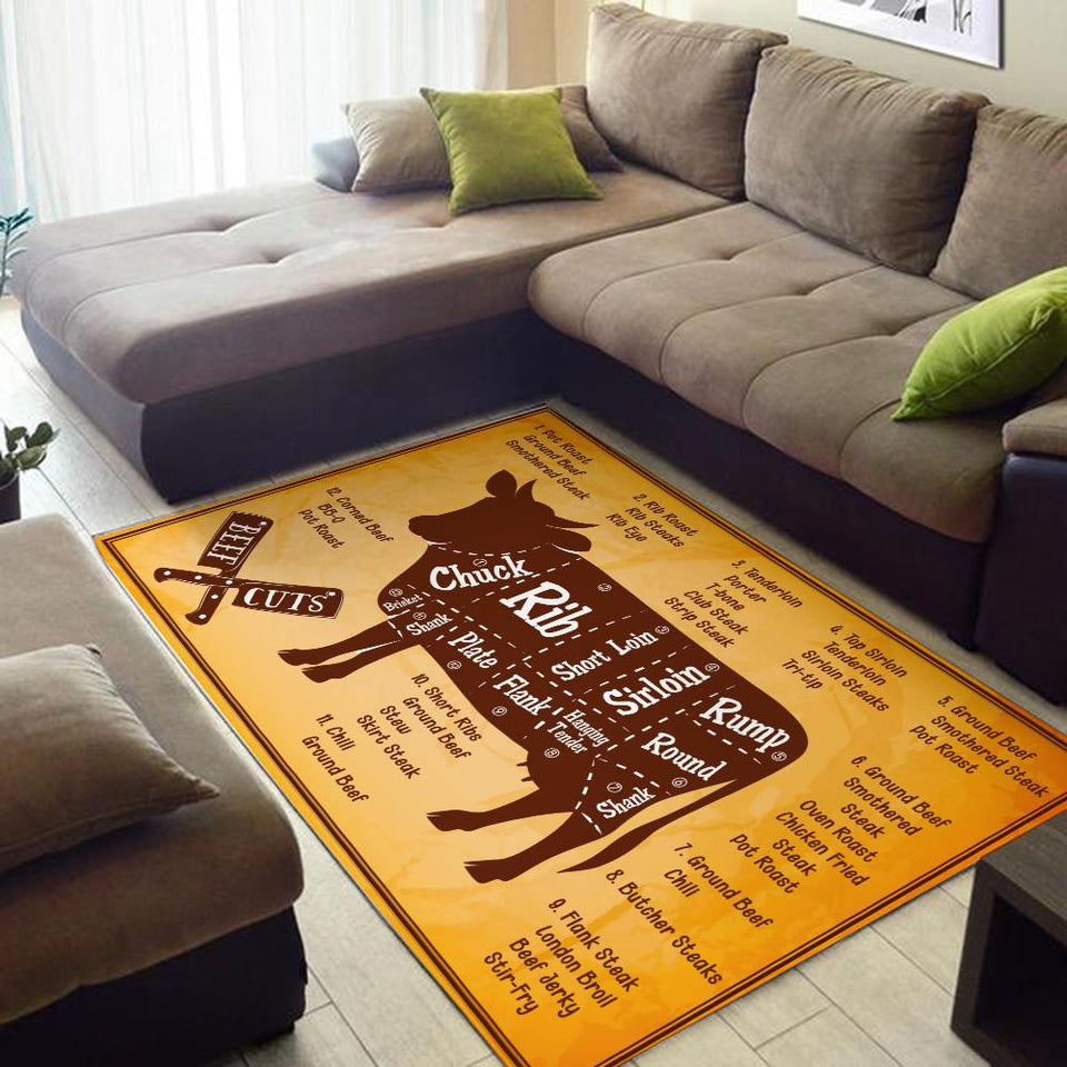 Beef Cuts Rug 05455