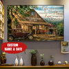 Farmer Customized Poster Farmers Lover - General Poster for everyday home decor and personal use